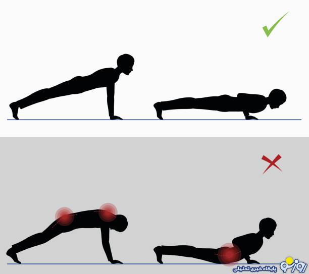 ورزش شکم و ساخت سیکس پک حرکت پلانک