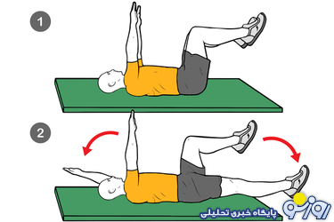 حرکت ددباگ حرکت ددباگ