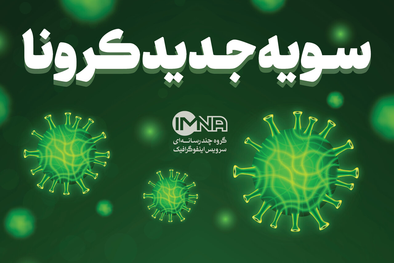 علائم کرونا در موج جدید را بشناسید علائم کرونا در موج جدید را بشناسید