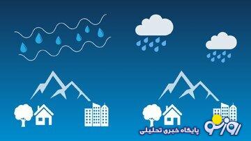 اداره کل هواشناسی استان تهران اطلاعیه داد اداره کل هواشناسی استان تهران اطلاعیه داد