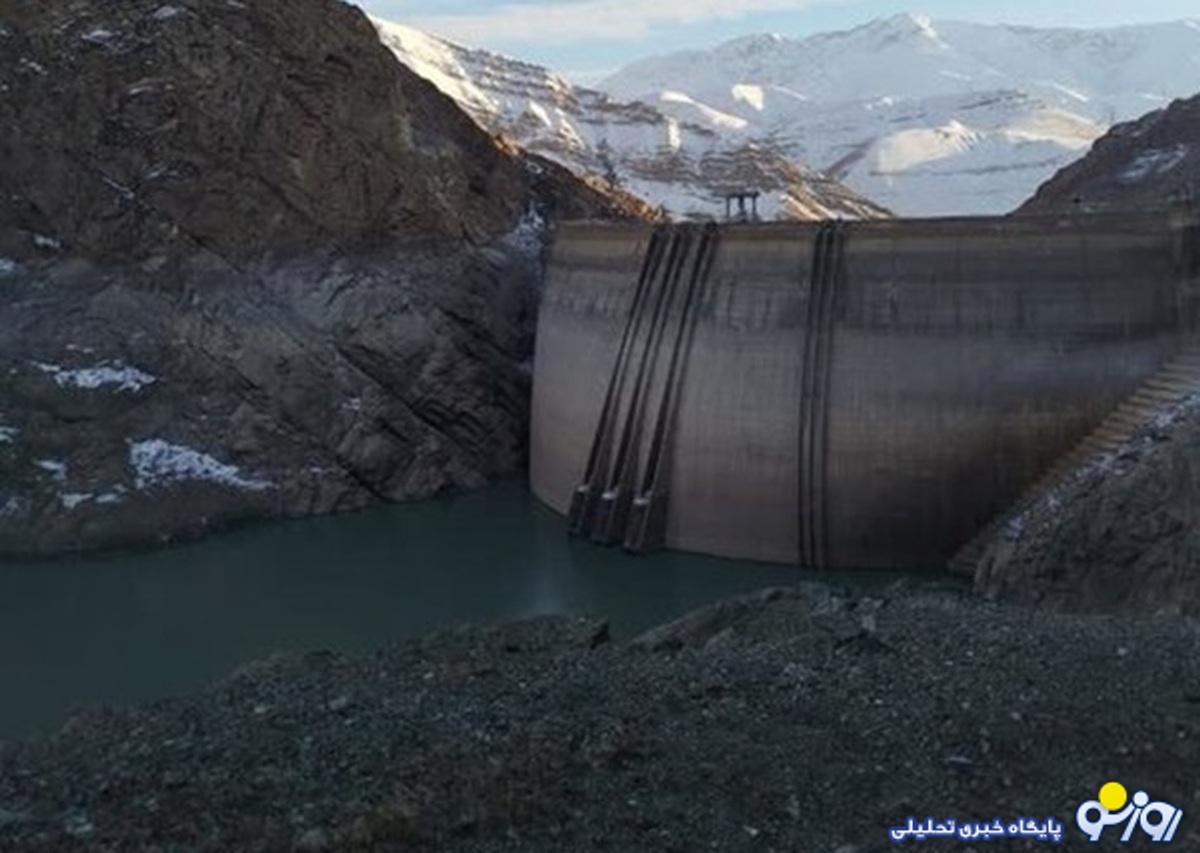 خشکسالی و جیره بندی آب در تهران؛ چه اتفاقی قرار است بیافتد؟ خشکسالی و جیره بندی آب در تهران؛ چه اتفاقی قرار است بیافتد؟