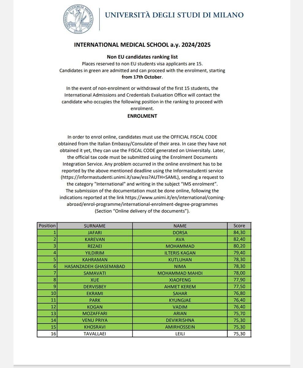 جوانان ایرانی‌ این کشور اروپایی را قرق کردند!