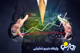 پیش بینی بورس امروز چهارشنبه ۳۱ اردیبهشت ۱۴۰۴ پیش بینی بورس امروز چهارشنبه ۳۱ اردیبهشت ۱۴۰۴