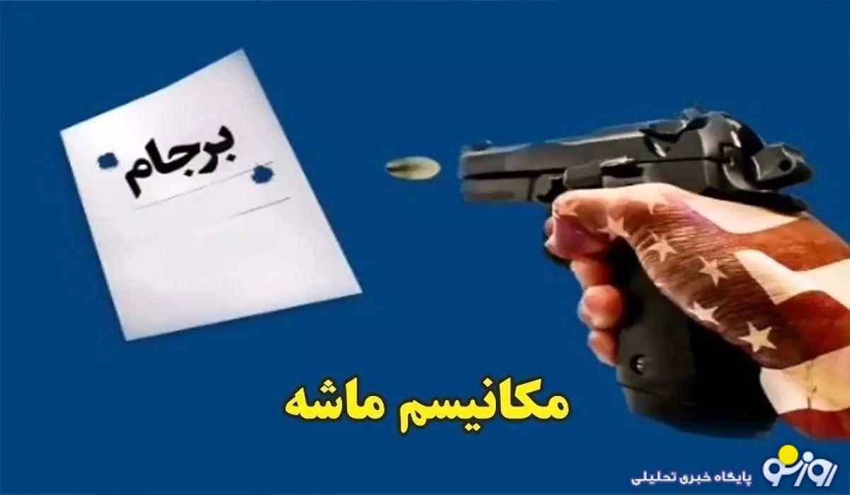 کشاندن تهران به پای میز مذاکره با مکانیسم ماشه؟! کشاندن تهران به پای میز مذاکره با مکانیسم ماشه؟!