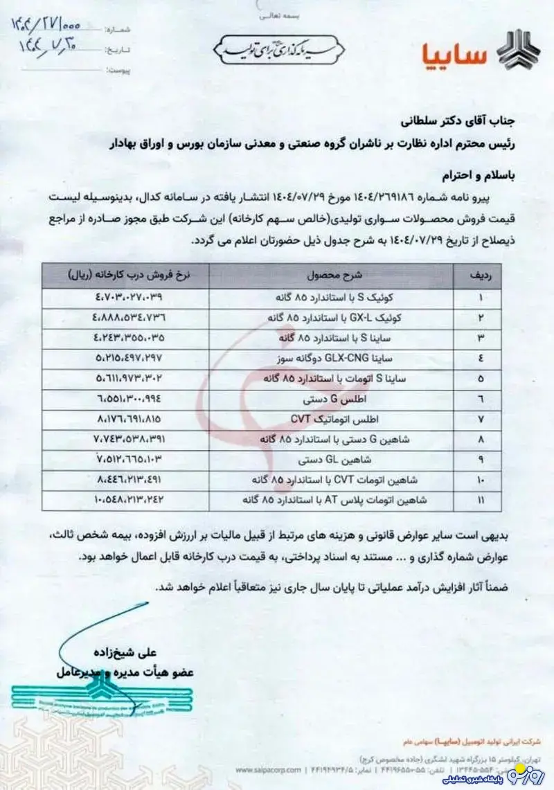 قیمت جدید کارخانه محصولات سایپا‌